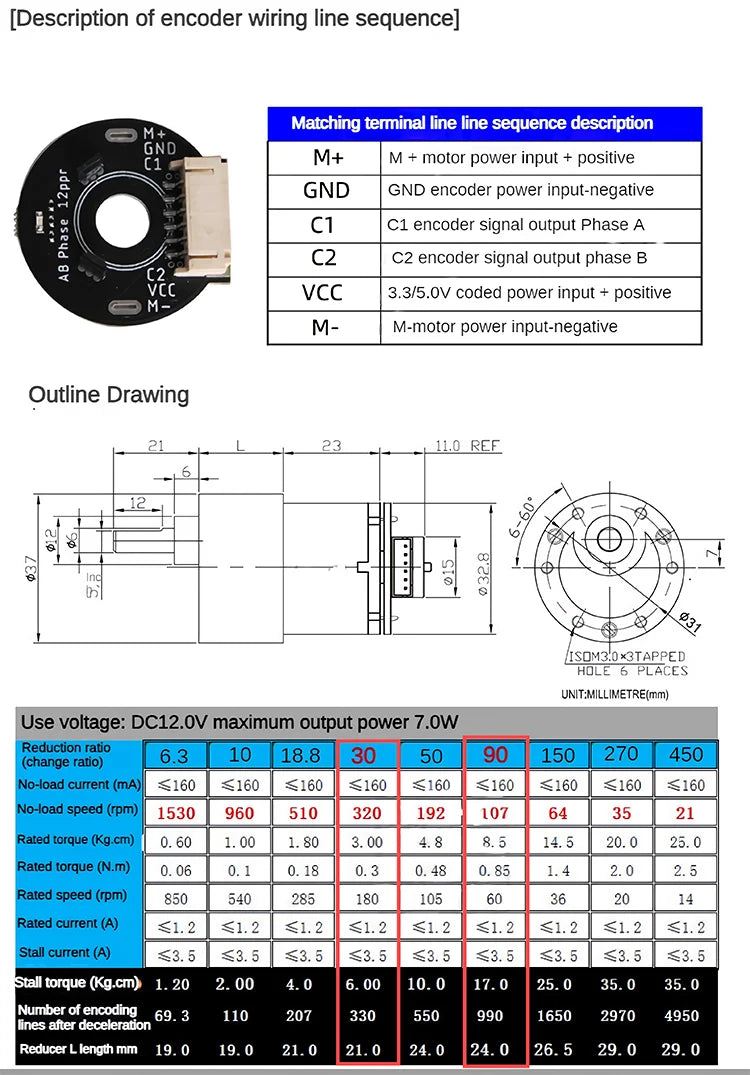 25Kg Load RC Tank V3 Mecanum Wheel Robot Car For Arduino Robot DIY Kit with Encoder Motor and Ps2 Handle Programmable robot Kit