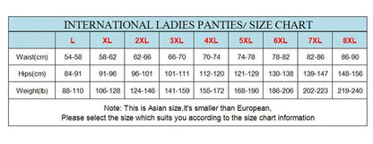 xl~8xl Leak Proof Menstrual Briefs for Women Antibacterial Physiological Underwear Waterproof Period Panties Plus Size Pants