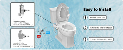 Toilet Seat Bidet with Self Cleaning Dual Nozzle, Hot and Cold Water Spray Non-Electric Mechanical Bidet Toilet Attachment for Rear or Female Washing Sanitizing